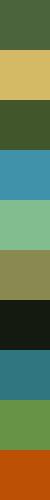 Palette image